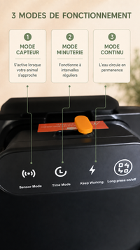 fontaine eau automatique, sans fil, 3 modes : détection, minuterie et continu