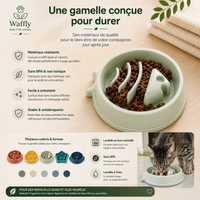 La gamelle anti-glouton pour chien et chat est conçu avec des matériaux solides, pratique et seins.