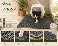 Ce tapis récupérateur de litière rendra votre maison et les pattes de votre chat plus propre
